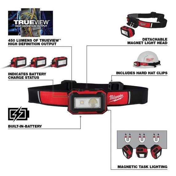 Milwaukee Tools Milwaukee Rechargeable 450L Headlamp 450 Lumens 2012R 8 Milwaukee Tools Milwaukee Rechargeable 450L Headlamp 450 Lumens 2012R - Image 6
