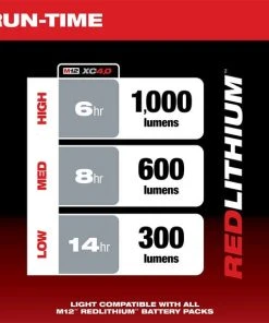 Milwaukee Tools Milwaukee M12 Paint And Detailing Color Match Light (Bare Tool) 2127-20 -Milwaukee Tool-shop 2127 20 5