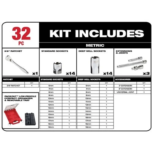 Milwaukee Tools Milwaukee 3/8" Drive 32pc METRIC Ratchet & Socket Set PACKOUT 48-22-9482 6 Milwaukee Tools Milwaukee 3/8" Drive 32pc METRIC Ratchet & Socket Set PACKOUT 48-22-9482 - Image 4
