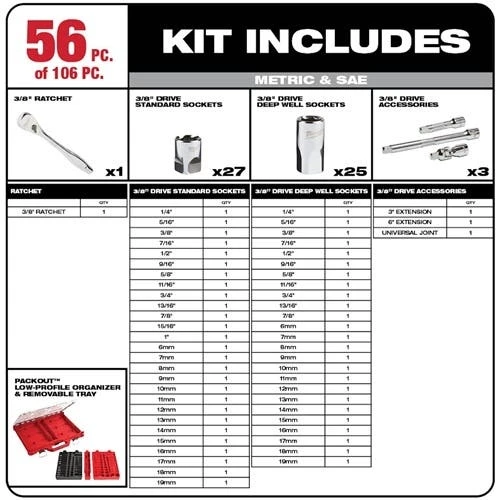 Milwaukee Tools Milwaukee 1/4" & 3/8" Drive 106pc SAE & METRIC Ratchet & Socket Set PACKOUT 48-22-9486 5 Milwaukee Tools Milwaukee 1/4" & 3/8" Drive 106pc SAE & METRIC Ratchet & Socket Set PACKOUT 48-22-9486 - Image 3