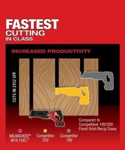 Milwaukee Tools Milwaukee M18 FUEL SAWZALL Recip Saw With ONE KEY (Bare Tool) 2822-20 16 Milwaukee Tools Milwaukee M18 FUEL SAWZALL Recip Saw With ONE KEY (Bare Tool) 2822-20 -Milwaukee Tool-shop 23582 5 q7u6evxioqs0tvim