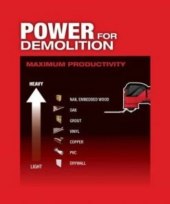 Milwaukee Tools Milwaukee M18 FUEL Oscillating Multi-Tool Kit 2836-21 -Milwaukee Tool-shop 23668 8 kjicw8wsnk7eezqa