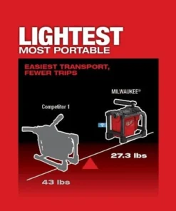 Milwaukee Tools Milwaukee M18 FUEL Sectional Machine For 5/8" & 7/8" Cable 2818-21 -Milwaukee Tool-shop 23679 10 ztzvmpbmwyuubd98