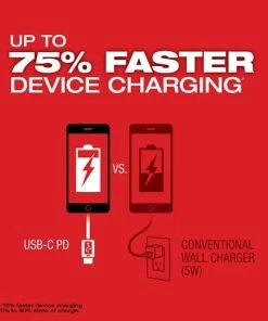 Milwaukee Tools Milwaukee M18 TOP-OFF 175W Power Supply 2846-20 -Milwaukee Tool-shop 23688 8 eofphiztunib0vqn