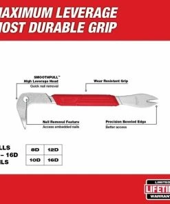 Milwaukee Tools Milwaukee 10" Nail Puller Cat's Paw 48-22-9031 -Milwaukee Tool-shop 23706 4 syyhyozofcw3opwd