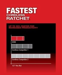 Milwaukee Tools Milwaukee M12 FUEL 1/4" High Speed Ratchet 2566-20 15 Milwaukee Tools Milwaukee M12 FUEL 1/4" High Speed Ratchet 2566-20 -Milwaukee Tool-shop 24135 4 ezoenpiaxy14kroj