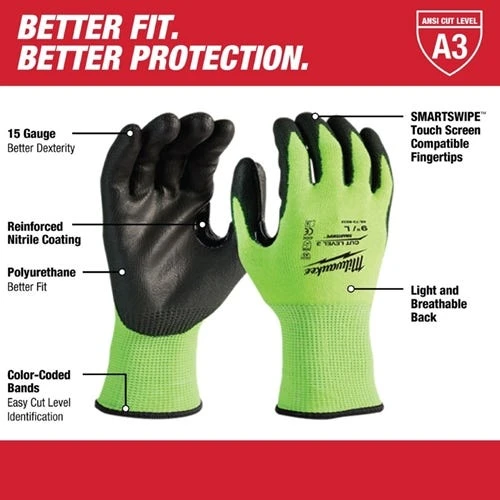 Milwaukee Tools Milwaukee High-Visibility Cut Level 3 Polyurethane Dipped Gloves - 2X 48-73-8934 7 Milwaukee Tools Milwaukee High-Visibility Cut Level 3 Polyurethane Dipped Gloves - 2X 48-73-8934 - Image 5