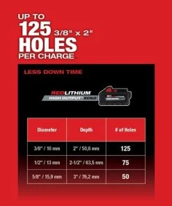 Milwaukee Tools Milwaukee M18 FUEL 1" SDS Plus Rotary Hammer 2912-20 18 Milwaukee Tools Milwaukee M18 FUEL 1" SDS Plus Rotary Hammer 2912-20 -Milwaukee Tool-shop 24653 7 hzxtcyrwbrodnt5y