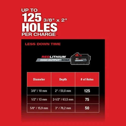 Milwaukee Tools Milwaukee M18 FUEL 1" SDS Plus Rotary Hammer 2912-20 9 Milwaukee Tools Milwaukee M18 FUEL 1" SDS Plus Rotary Hammer 2912-20 - Image 7