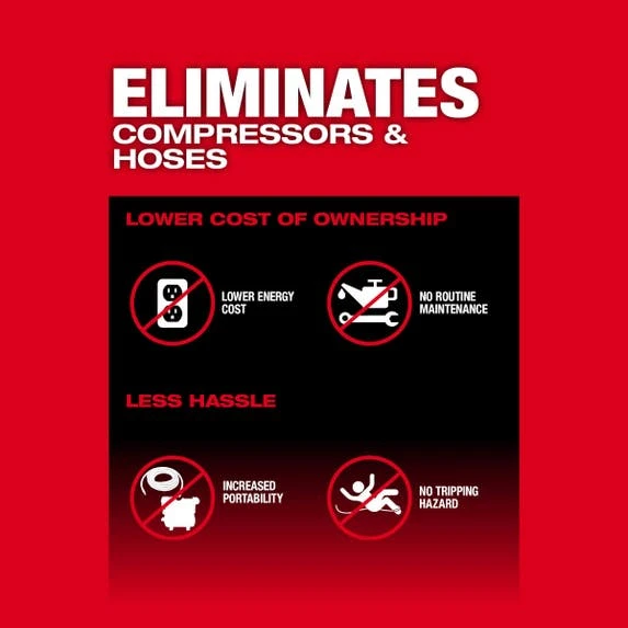 Milwaukee Tools Milwaukee M18 FUEL 1/4" Lockbolt Tool W/ ONE-KEY (Bare Tool) 2661-20 8 Milwaukee Tools Milwaukee M18 FUEL 1/4" Lockbolt Tool W/ ONE-KEY (Bare Tool) 2661-20 - Image 6