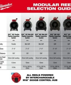 Milwaukee Tools Milwaukee M18™ 100’ Flexible Pipeline Inspection System 2972-22 -Milwaukee Tool-shop 2972 22 11 1