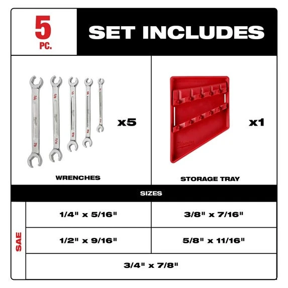 Milwaukee Tools Milwaukee 3/4" X 7/8" Double End Flare Nut Wrench 45-96-8304 7 Milwaukee Tools Milwaukee 3/4" X 7/8" Double End Flare Nut Wrench 45-96-8304 - Image 5