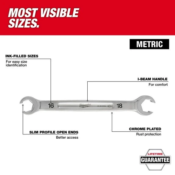 Milwaukee Tools Milwaukee 10mm X 12mm Double End Flare Nut Wrench 45-96-8351 8 Milwaukee Tools Milwaukee 10mm X 12mm Double End Flare Nut Wrench 45-96-8351 - Image 6