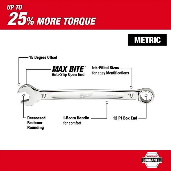 Milwaukee Tools Milwaukee 24MM Metric Combination Wrench 45-96-9524 4 Milwaukee Tools Milwaukee 24MM Metric Combination Wrench 45-96-9524 - Image 2