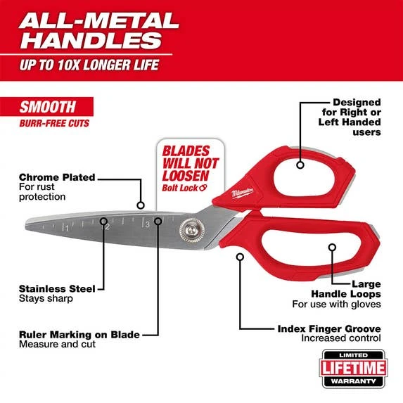 Milwaukee Tools Milwaukee Jobsite Straight Scissors 48-22-4046 6 Milwaukee Tools Milwaukee Jobsite Straight Scissors 48-22-4046 - Image 4
