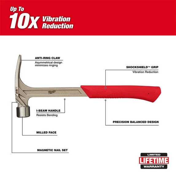 Milwaukee Tools Milwaukee 28oz Milled Face Framing Hammer 48-22-9029 5 Milwaukee Tools Milwaukee 28oz Milled Face Framing Hammer 48-22-9029 - Image 3