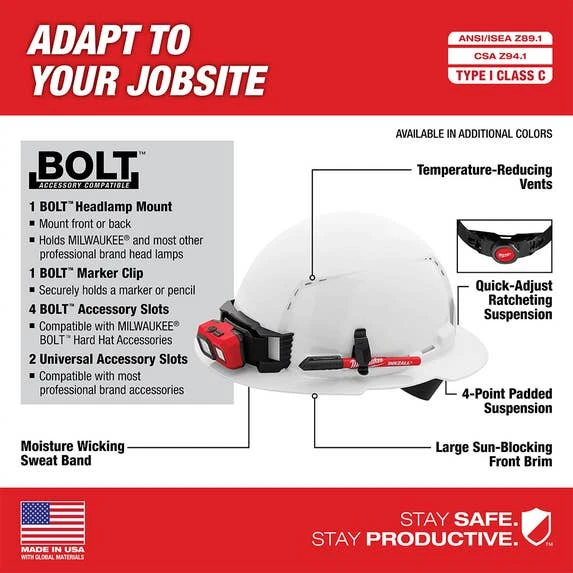 Milwaukee Tools Milwaukee White Full Brim Vented Type 1 Class C Hard Hat W/ 4pt Ratcheting Suspension 48-73-1201 6 Milwaukee Tools Milwaukee White Full Brim Vented Type 1 Class C Hard Hat W/ 4pt Ratcheting Suspension 48-73-1201 - Image 4