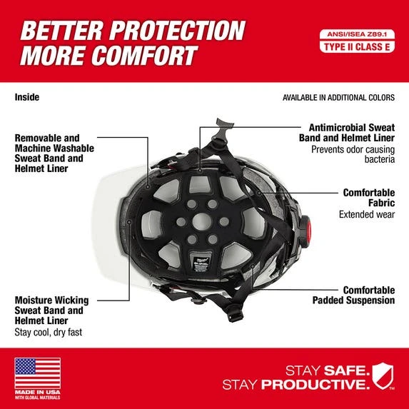 Milwaukee Tools Milwaukee Gray Front Brim Helmet With BOLT - Class E 48-73-1337 5 Milwaukee Tools Milwaukee Gray Front Brim Helmet With BOLT - Class E 48-73-1337 - Image 3