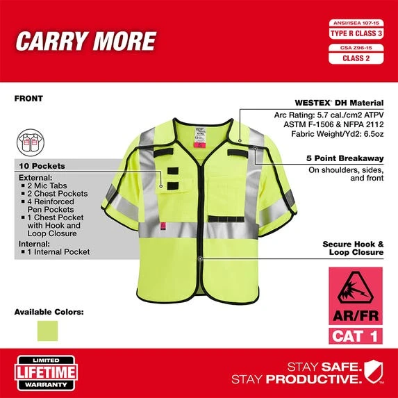 Milwaukee Tools Milwaukee AR/FR Cat. 1 Class 3 Breakaway High Visibility Yellow Safety Vest - ANSI/CSA 48-73-533 5 Milwaukee Tools Milwaukee AR/FR Cat. 1 Class 3 Breakaway High Visibility Yellow Safety Vest - ANSI/CSA 48-73-533 - Image 3