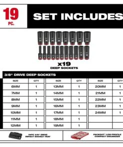Milwaukee Tools Milwaukee 19Pc. SHOCKWAVE Impact Duty 3/8" Drive Metric PACKOUT Deep Socket Set 49-66-6801 11 Milwaukee Tools Milwaukee 19Pc. SHOCKWAVE Impact Duty 3/8" Drive Metric PACKOUT Deep Socket Set 49-66-6801 -Milwaukee Tool-shop 49 66 6801 5