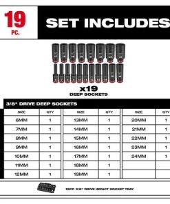 Milwaukee Tools Milwaukee 19Pc. SHOCKWAVE Impact Duty 3/8" Drive Metric PACKOUT Deep Socket Tray Set 49-66-6816 -Milwaukee Tool-shop 49 66 6816 5