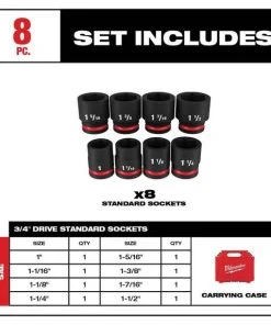 Milwaukee Tools Milwaukee 8 Piece Shockwave Impact Duty 3/4" Drive SAE Standard 6 Point Socket Set 49-66-7017 -Milwaukee Tool-shop 49 66 7017 3 kzmenpqqczrhtvvx