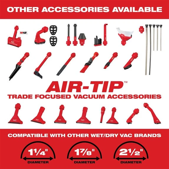 Milwaukee Tools Milwaukee AIR-TIP Non-Marring Utility Nozzle Kit 49-90-2034 6 Milwaukee Tools Milwaukee AIR-TIP Non-Marring Utility Nozzle Kit 49-90-2034 - Image 4