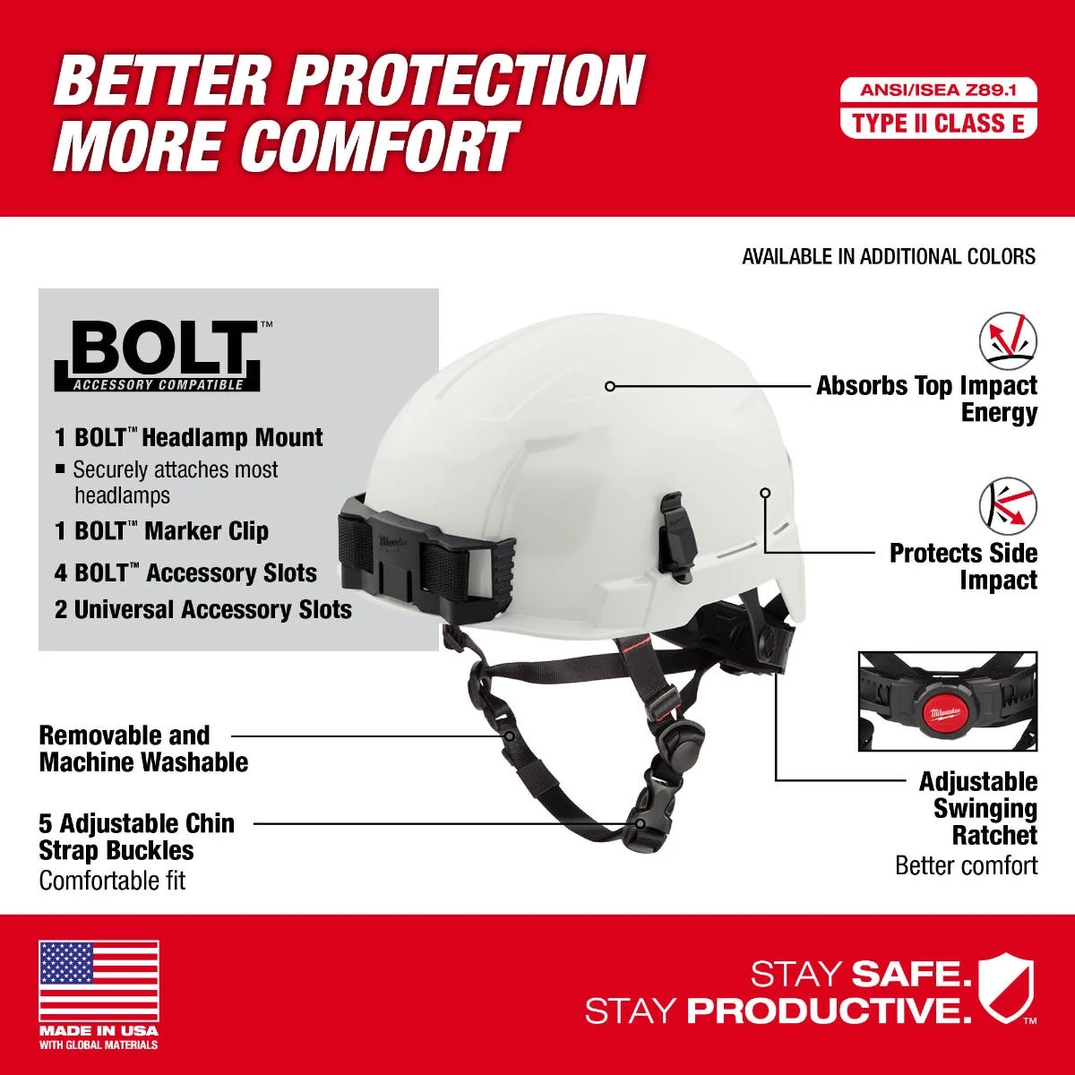 Milwaukee Tools Milwaukee Gray Helmet With BOLT - Class E 48-73-1335 6 Milwaukee Tools Milwaukee Gray Helmet With BOLT - Class E 48-73-1335 - Image 4