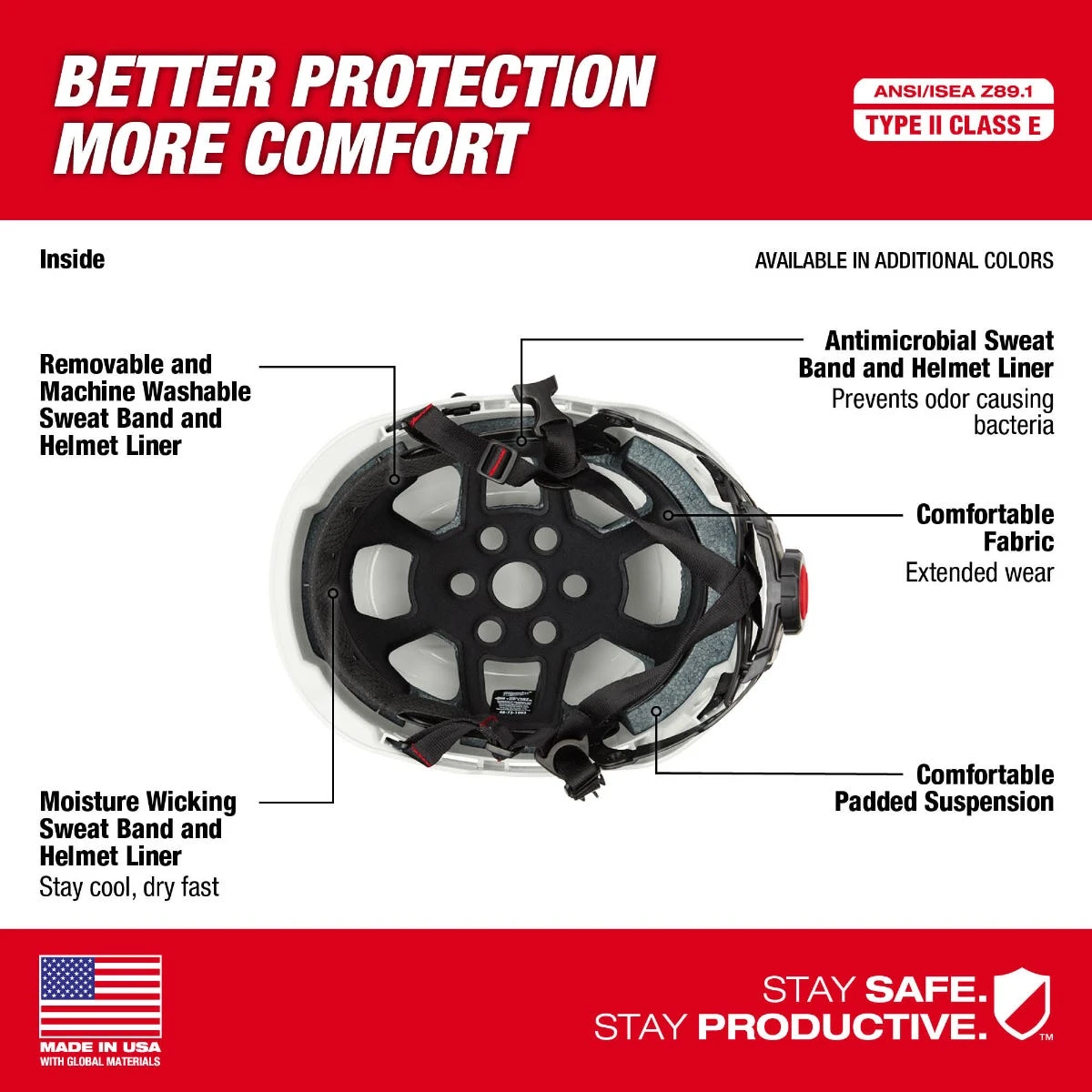 Milwaukee Tools Milwaukee Gray Helmet With BOLT - Class E 48-73-1335 7 Milwaukee Tools Milwaukee Gray Helmet With BOLT - Class E 48-73-1335 - Image 5